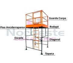 Aluguel de Andaime de Ferro no Alto de Pinheiros - Andaime para Alugar